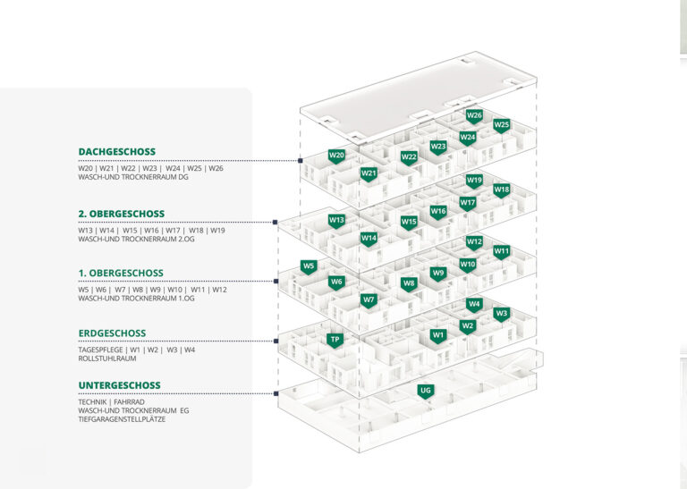 Geschossübersicht Grenzach Wyhlen