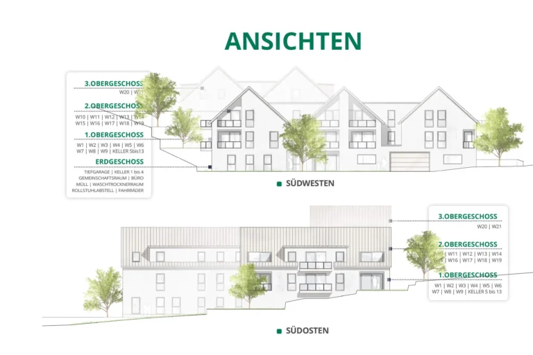 Die Ansichten der Seniorenwohnanlage in Fischerbach.