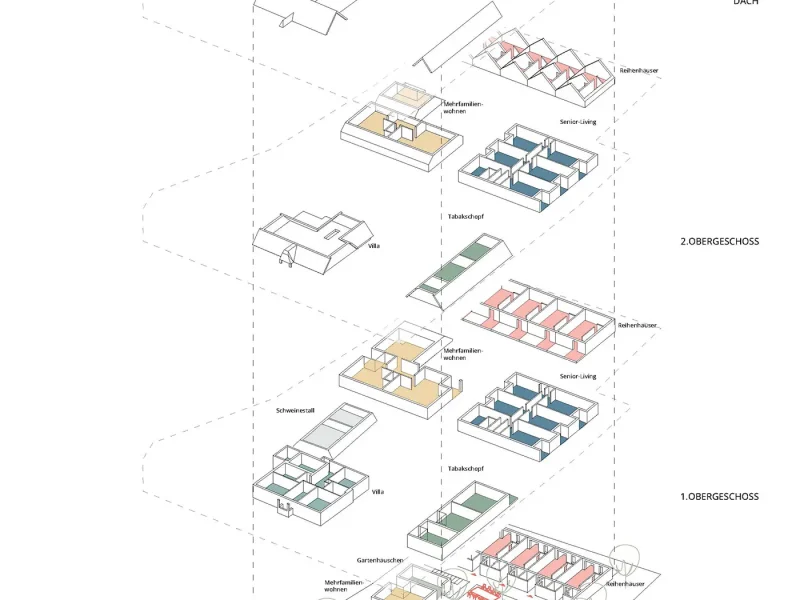 Isometrische Darstellung der verschiedenen Wohneinheiten im Quartier Huck in Neuried