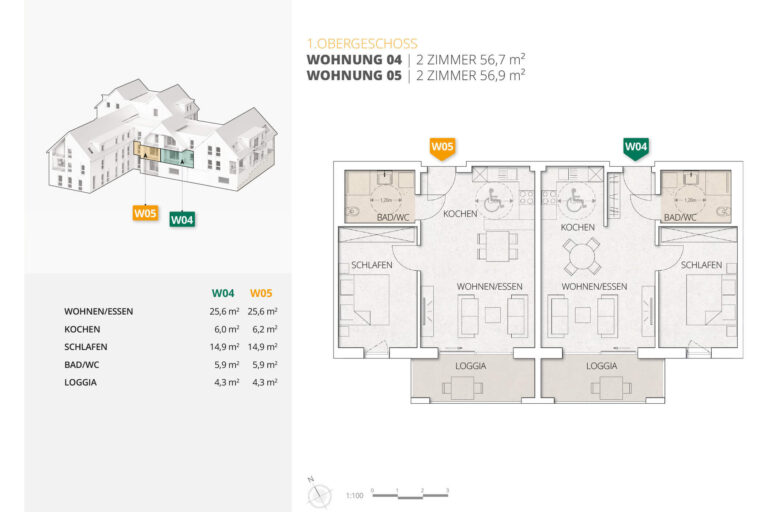 W05_mitDaten_website