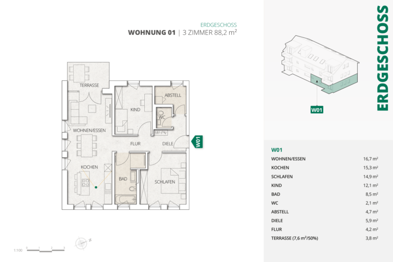 W01_mitDaten_website
