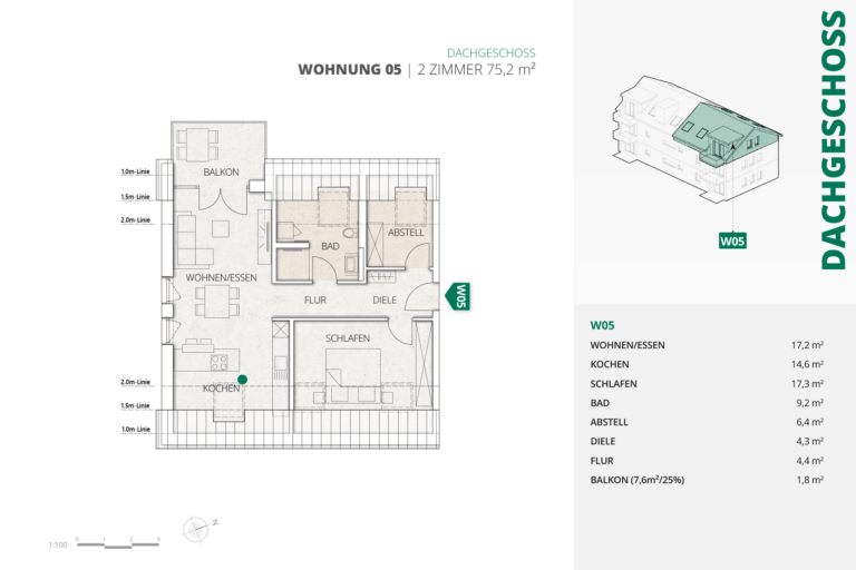 W05_mitDaten_website