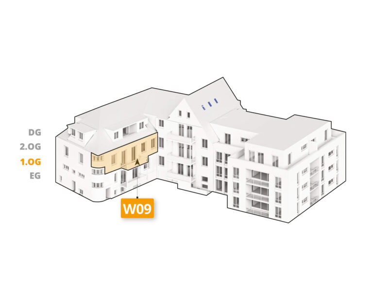 Lage im Gebäude_website